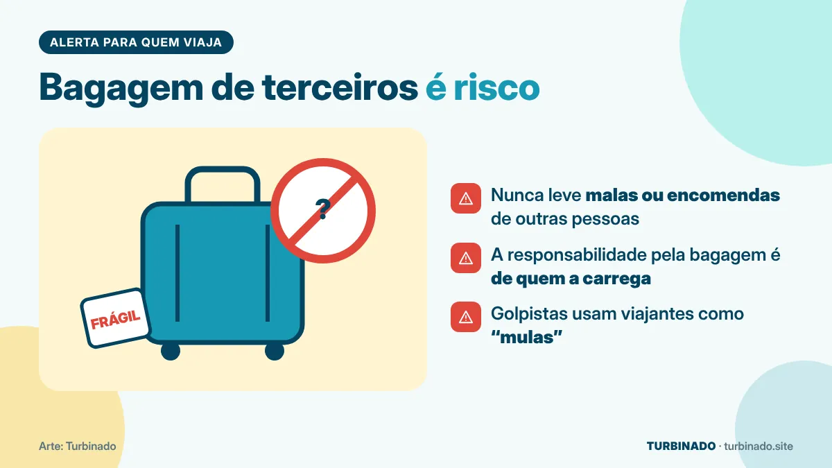 Ilustração de mala com sinal de proibido alertando para não levar bagagem de terceiros