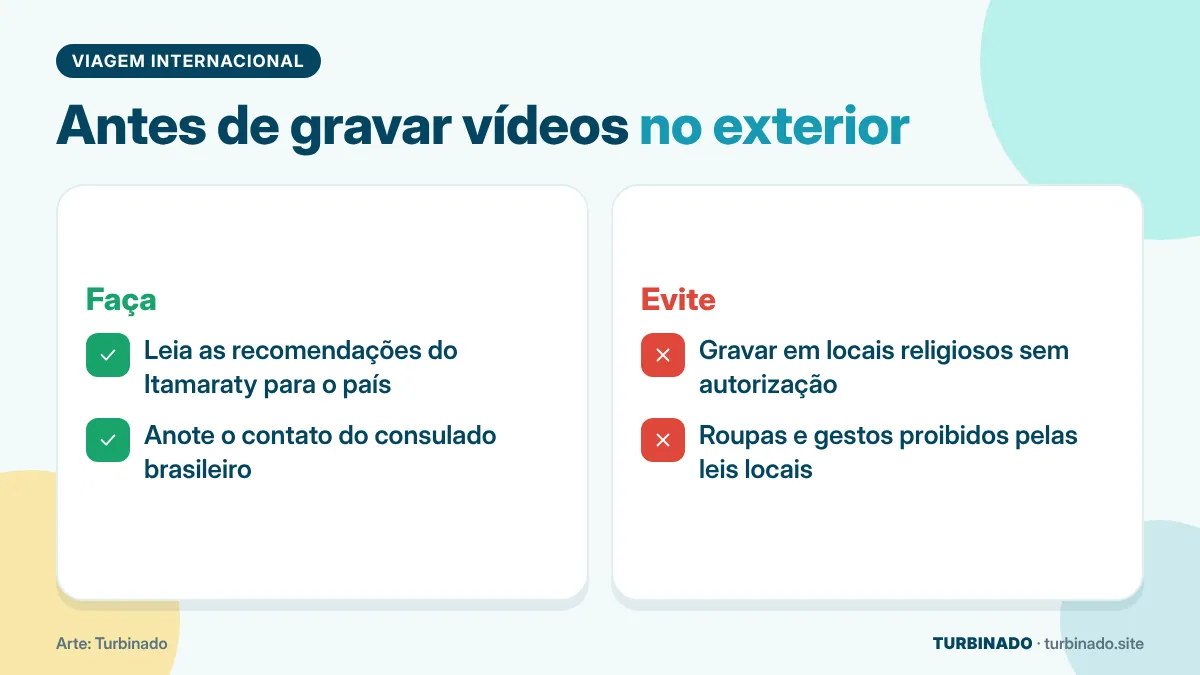 Checklist do que fazer e evitar ao gravar vídeos no exterior