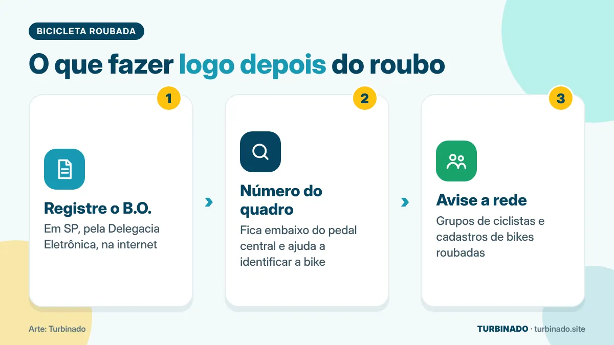Passo a passo do que fazer após o roubo da bicicleta: boletim de ocorrência, número do quadro e aviso em grupos